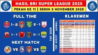 Download lagu Liga 1 2025 Results - Persijap vs Malut United - Latest Liga 1 2025 Standings Today - Liga 1 Indo... mp3 Download lagu Liga 1 2025 Results - Persijap vs Malut United - Latest Liga 1 2025 Standings Today - Liga 1 Indo... mp3