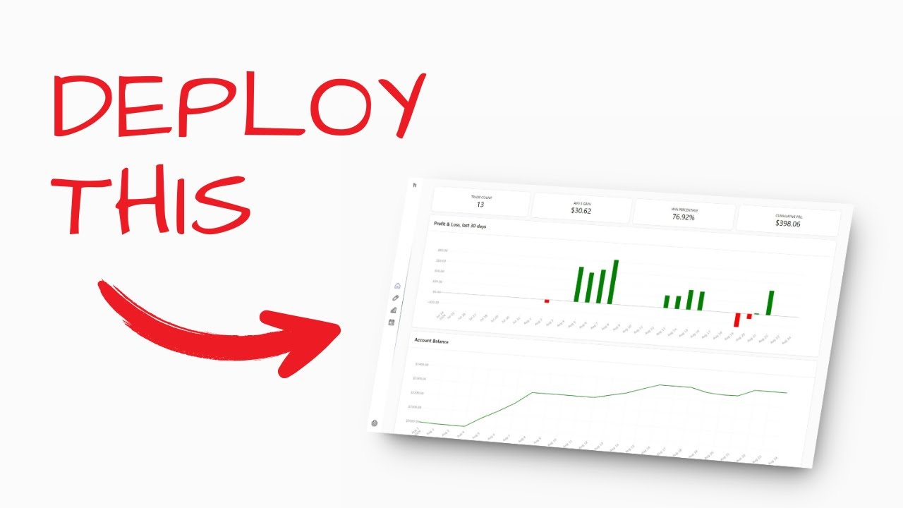 Deploy a Static Website - 3 Different Ways in 3 Minutes
