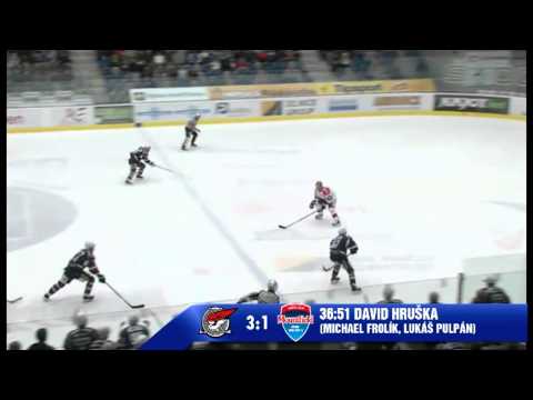 34.kolo: Piráti Chomutov - Mountfield České Budějovice