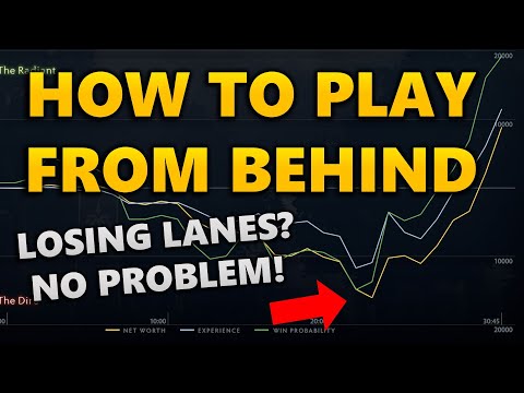 How to WIN after losing lanes | Dota 2 Gameplay Commentary