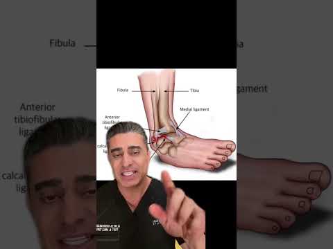 Horrific Skating Injury! Doctor Reacts