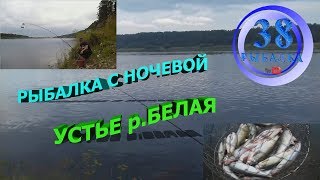 Рыбалка в иркутская область усолье сибирское индекс
