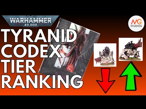 10th Edition Tyranid Codex Tier Ranking | Warhammer 40k 10th Ed