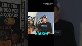 Download lagu Photos of Mrbeast #26030 mp3