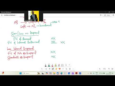 Changes in Group Structure   Part 5 Disposal with Losing Control and  Without Losing Control