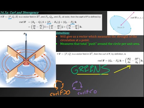 Ch 16.9 - Calculus 3 - Curl And Divergence