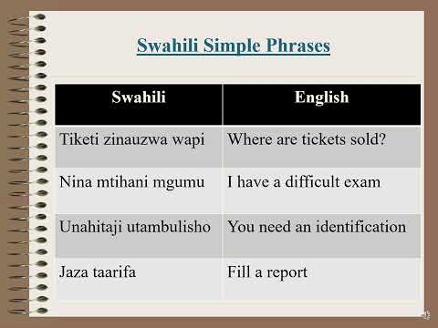 Learn 80 Short Swahili Phrases For Everyday Life