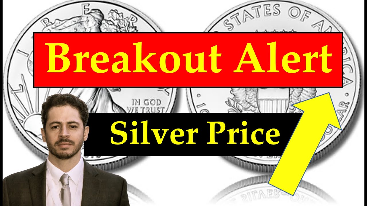 Silver Price BREAKOUT ALERT - December 3, 2025