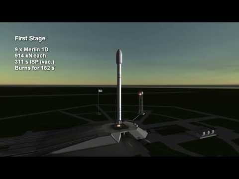 Rocket Profile - Falcon 9