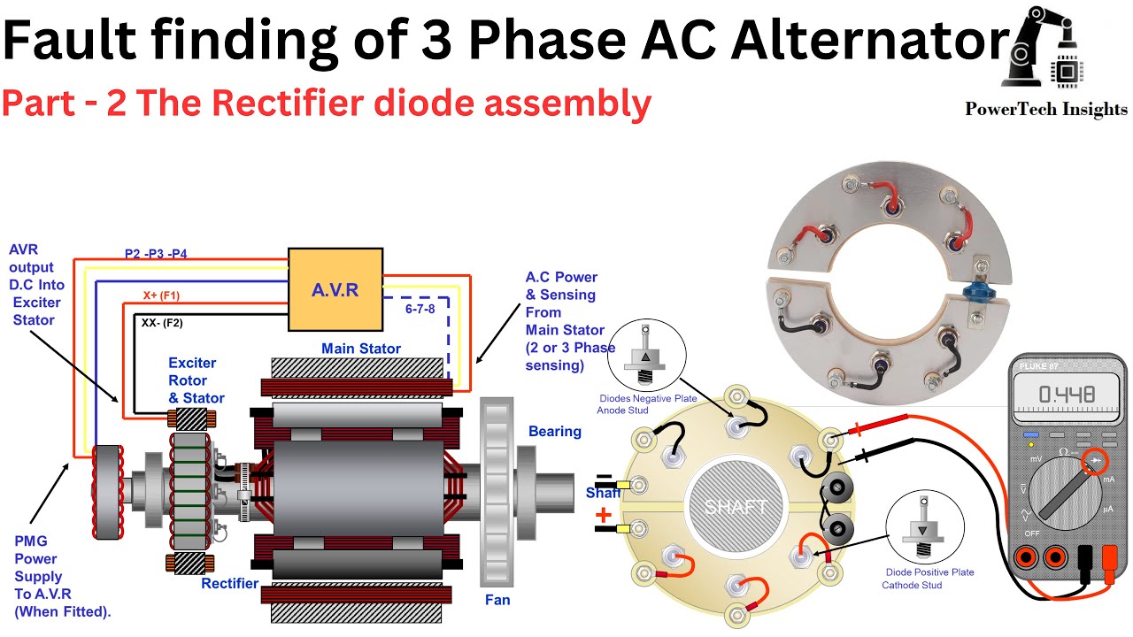 Fault finding of 3 Phase AC Alternator | Part - 2 The Rectifier diode assembly