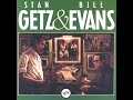 Ron Carter - WNEW (Theme Song) - from Stan Getz & Bill Evans by Stan Getz & Bill Evans