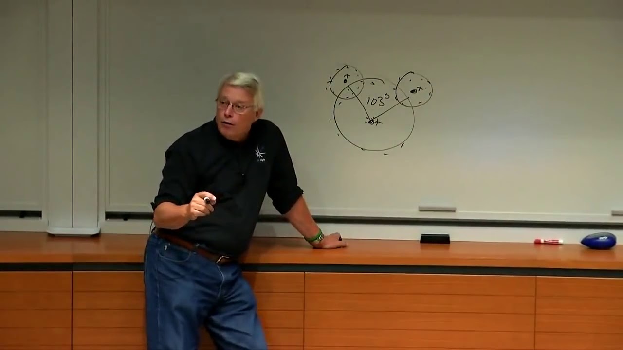 SOLID Principles thumbnail