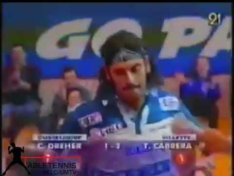 CABRERA Thierry - DREHER Christian 1996  TTBELGIUMHISTORY