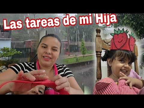 Estamos en alerta naranja por lluvias en El Salvador, Asi iniciamos la semana con alerta Amarilla 