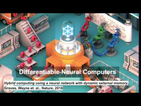 Alex Graves ICLR 2017