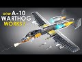 A 10 Warthog Jet Explained Jet