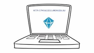 Introducing MyAccess