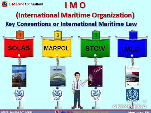 Understanding the Relation Between UN IMO SOLAS ISM Code DOC SMC and SMS Manual