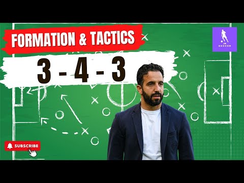 The 3-4-3 Formation | Everything You Need To Know