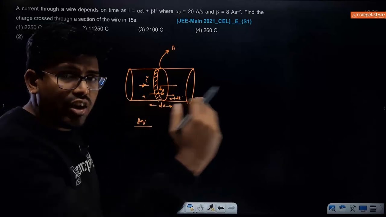 Video Solution
