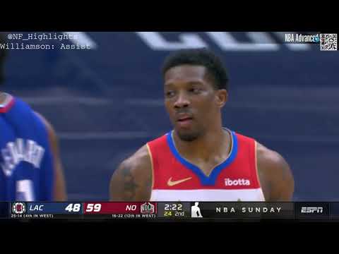 Lou Williams  6 PTS: All Possessions (2021-03-14)