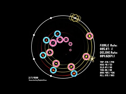 sølips (MASTER) L. R. Breakdown
