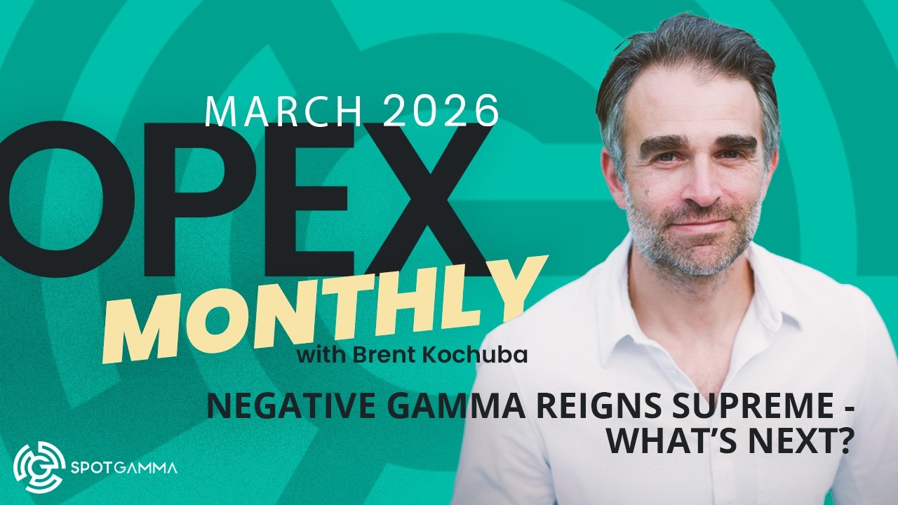 March OPEX (Options Expiration) Live with Brent Kochuba | SpotGamma