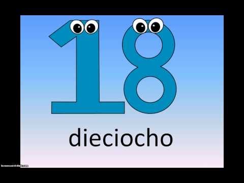 download lagu mp3 mp4 Espanjan Opettaja, download lagu Espanjan Opettaja gratis, unduh video klip Espanjan Opettaja