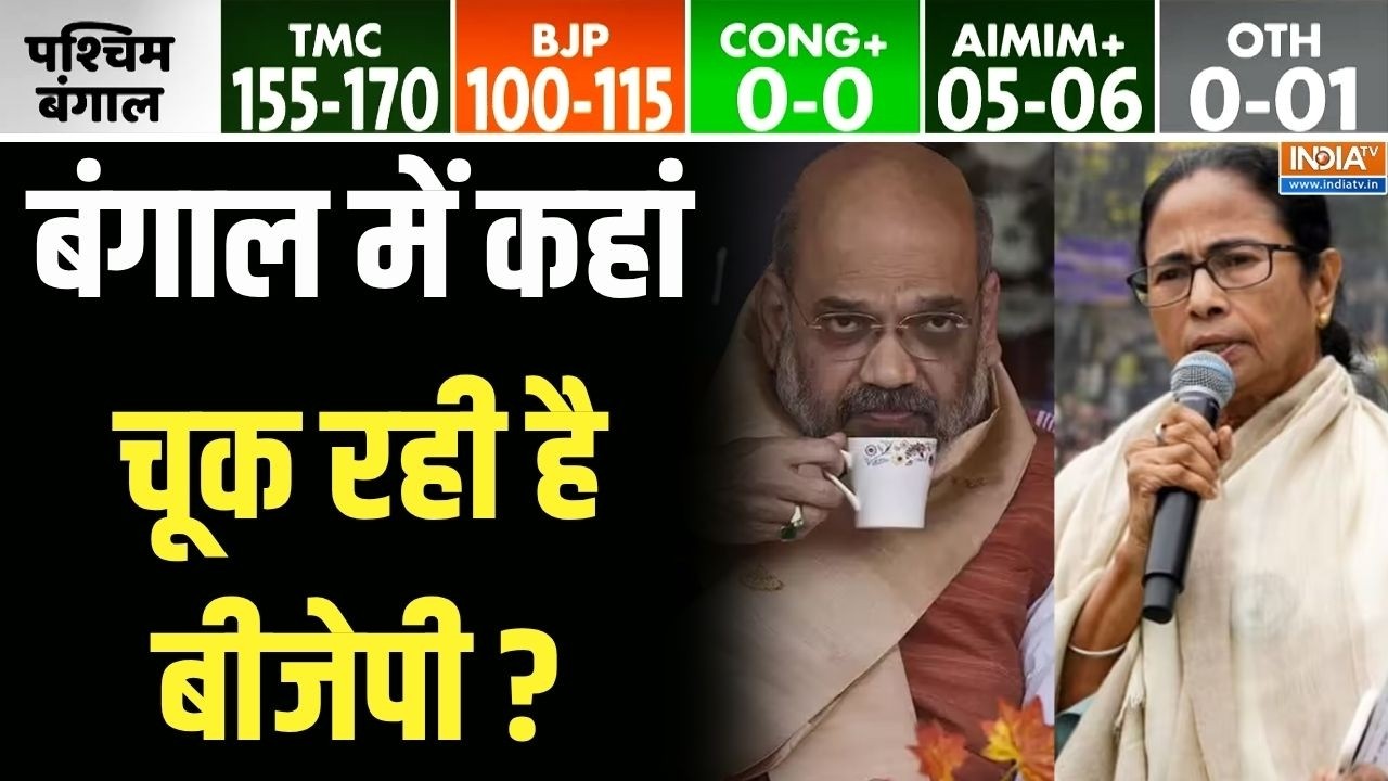 Bengal Opinion Poll 2026: बंगाल में कहां चूक रही है बीजेपी ? | Bengal Election  | Mamata