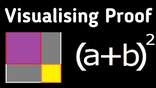 || a plus b square or a plus b whole square Geometrical Explanation and Derivation || short math ||