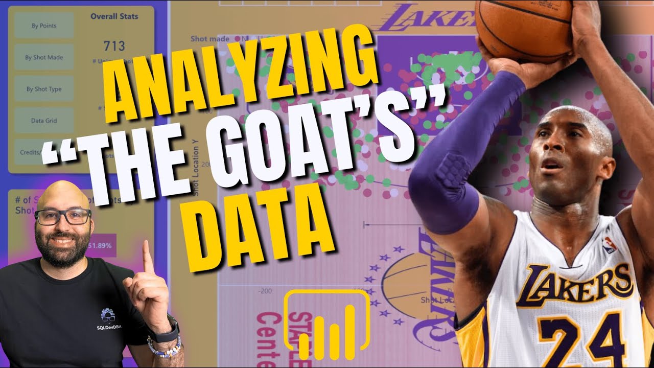 Power BI Portfolio Project | Analyzing Kobe Bryant's Shot Selection: A Data-Driven Tutorial!