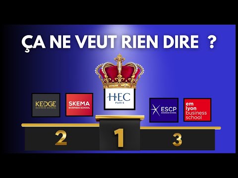 École de commerce : le classement compte-t-il vraiment ? - Avis d'experts des Grandes Ecoles