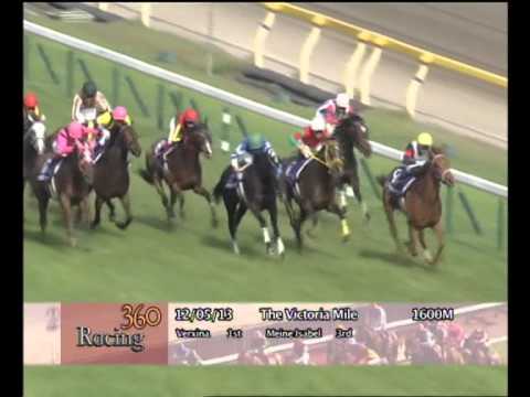 Racing360 part3 (Yasuda Kinen)