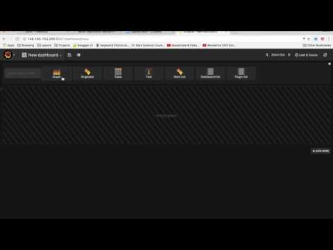 Better application deployment  Monitoring your application with Graphite:Grafana