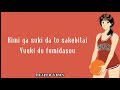Kimi ga Suki da to Sakebitai - Pellek | Romanji | Lyrics | Slumdunk Opening