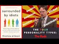 Red Personality Type The Four Personality Types The Reds DISC Personalities Dominant DISC