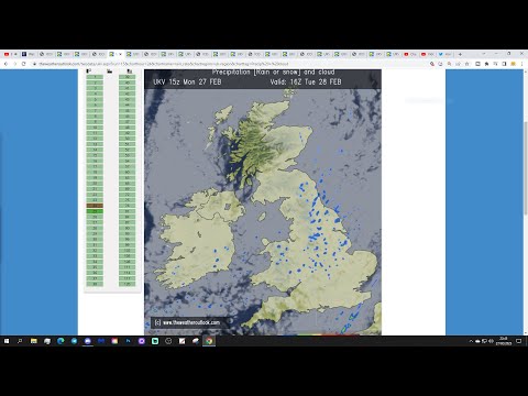UK Weather Forecast: Chilly With Showers Moving In From The East (Tuesday 28th February 2023)