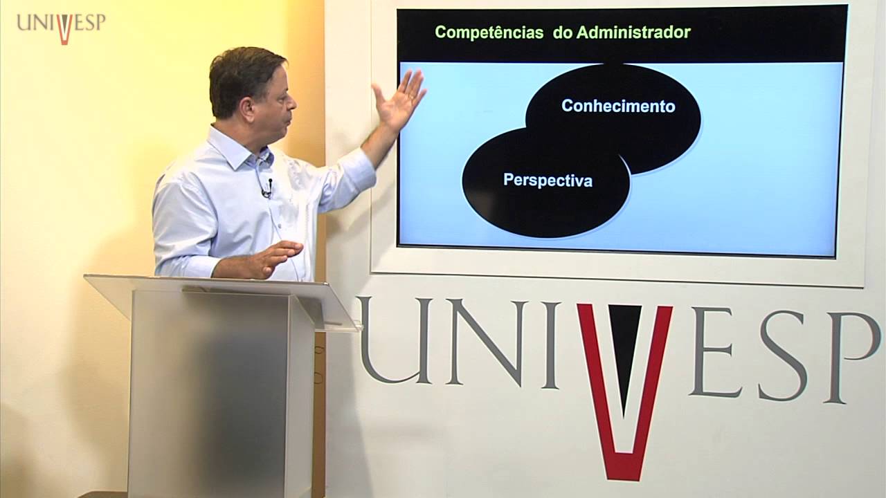 Administração I - Aula 04 - Gestão, liderança e ética