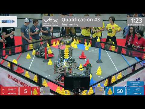 2018 VRC Engr Q43 - 25461Z 58072A vs 127X 76921B - 19 to 99