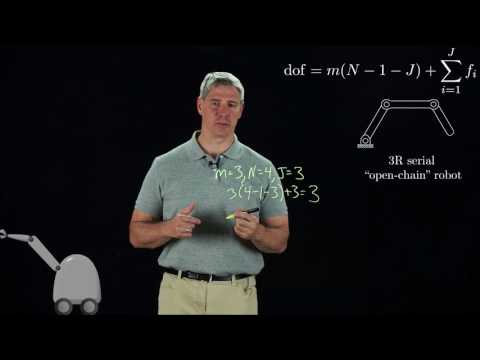 Modern Robotics, Chapter 2.2:  Degrees of Freedom of a Robot
