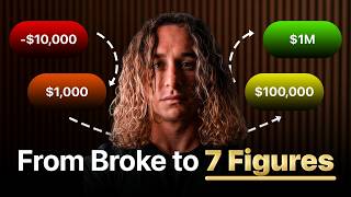 I Recorded My Entire Life Since I Was Broke