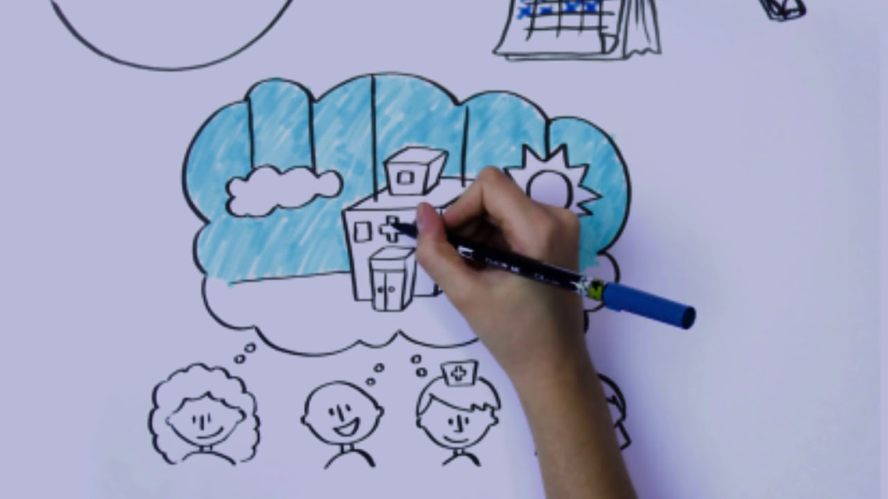 Incidentes que causam dano ao paciente podem e devem ser evitados