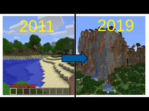 Evolution of Minecraft Terrain Generation