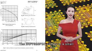 IRF7328PBF Dual P-channel power MOSFET Datasheet