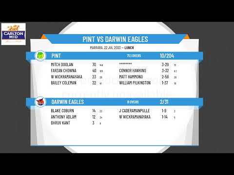 D&DCC - Carlton Mid Premier Grade - Round 12 - PINT v Darwin Eagles - Day 1
