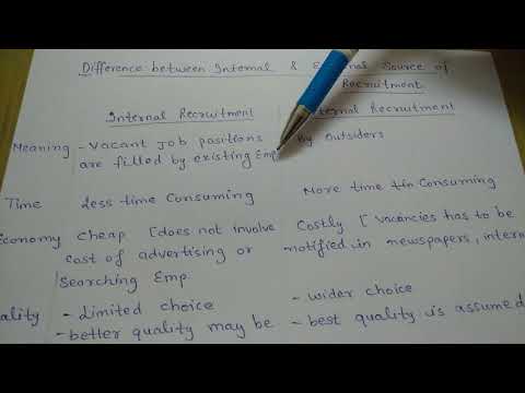 What is human resource human resource management b com business organisation and management