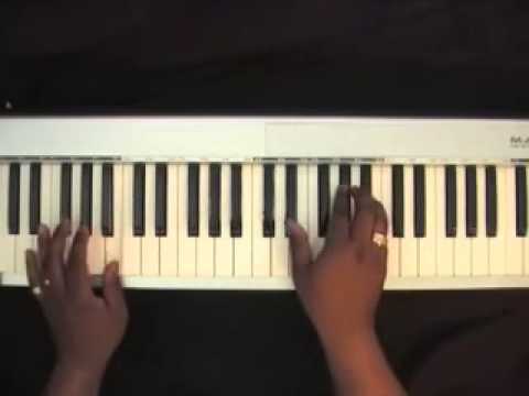 In Your Favor - Youthful - Gospel Piano Lesson - Starling Jones,Jr.
