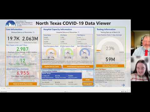 5 Minute Monday Trends: November 14, 2022