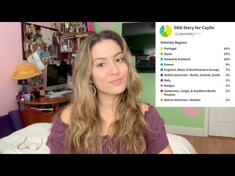 SURPRISING Updated DNA Results (Ancestry.com)