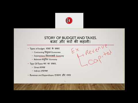 Story Of Budget #Economy #FREE LIVE CLASSES OF MPPSC by KOTHARI INSTITUTE,INDORE
